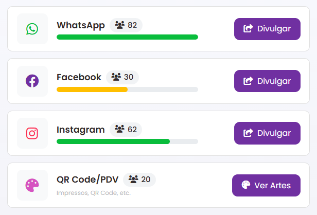 Sua parte da divulgação